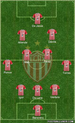 Club Deportivo Necaxa Formation 2018