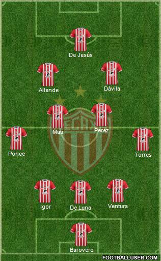 Club Deportivo Necaxa football formation