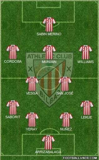 Athletic Club Formation 2018