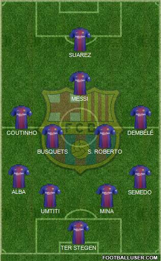 F.C. Barcelona Formation 2018