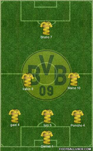 Borussia Dortmund Formation 2018