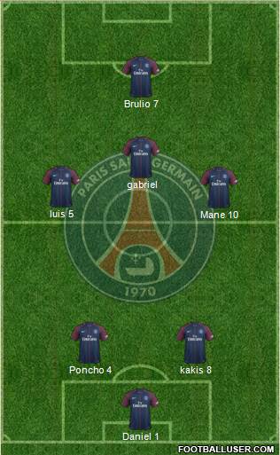 Paris Saint-Germain Formation 2018