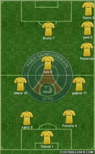 Paris Saint-Germain Formation 2018