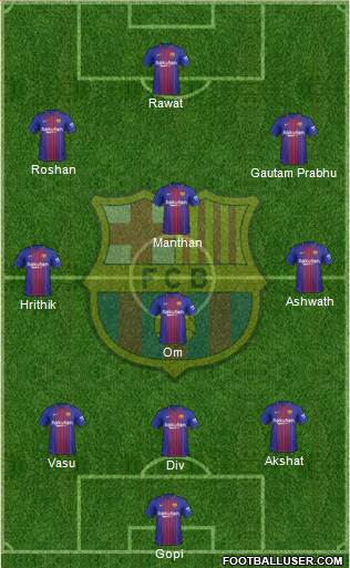 F.C. Barcelona Formation 2018