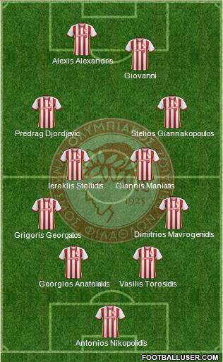 Olympiakos SF Piraeus Formation 2018