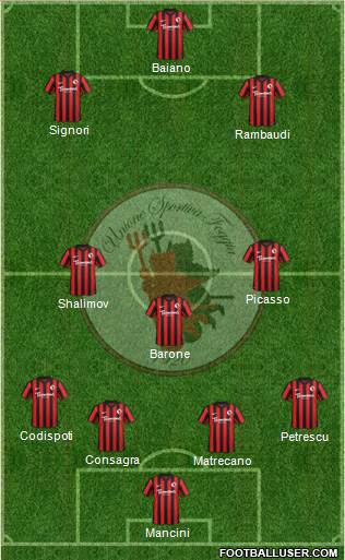 Foggia Formation 2018