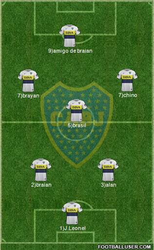 Boca Juniors Formation 2018