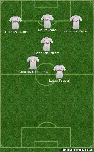 Tottenham Hotspur Formation 2018