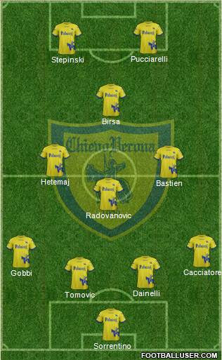 Chievo Verona Formation 2018