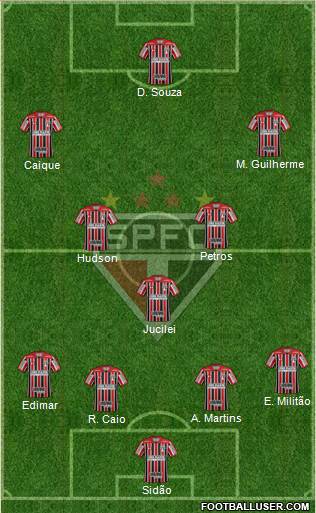 São Paulo FC Formation 2018