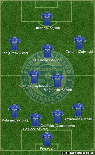 FK Zeljeznicar Sarajevo Formation 2018