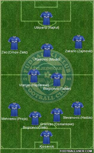 FK Zeljeznicar Sarajevo football formation