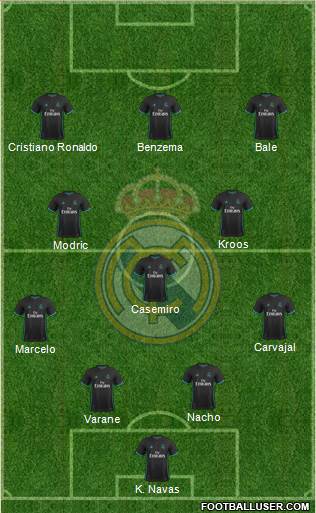 Real Madrid C.F. Formation 2018