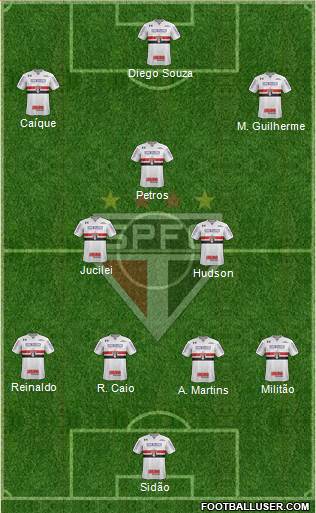 São Paulo FC Formation 2018