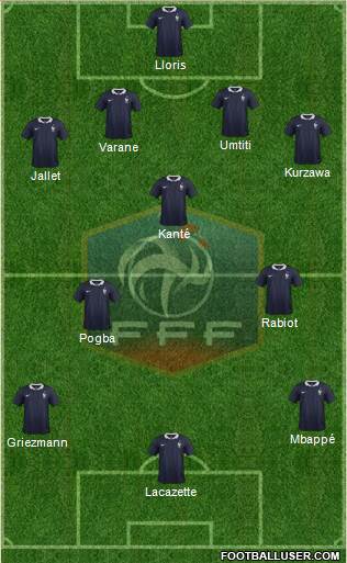 France Formation 2018