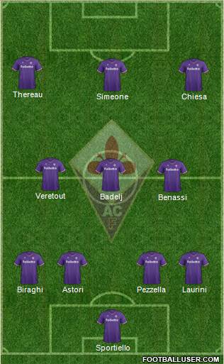 Fiorentina Formation 2018