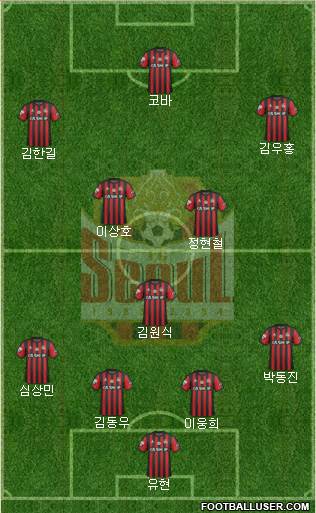 FC Seoul Formation 2018