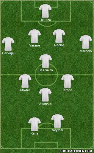 Fifa Team Formation 2018
