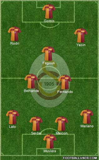 Galatasaray SK Formation 2018