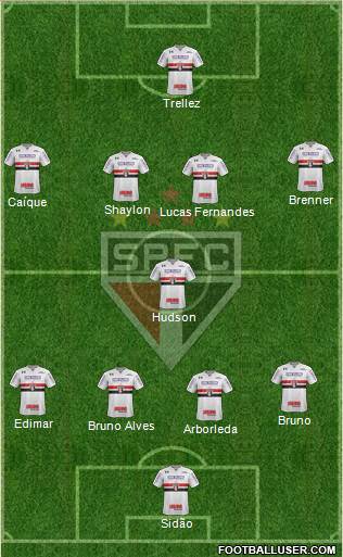 São Paulo FC Formation 2018