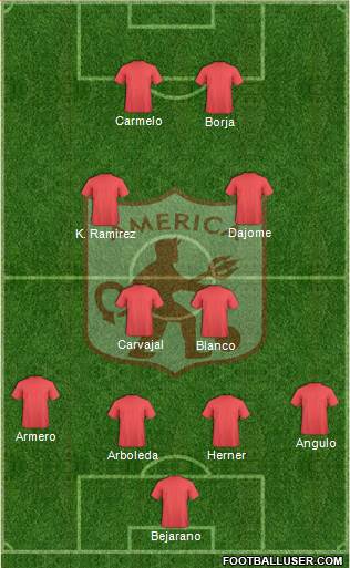 CD América de Cali Formation 2018