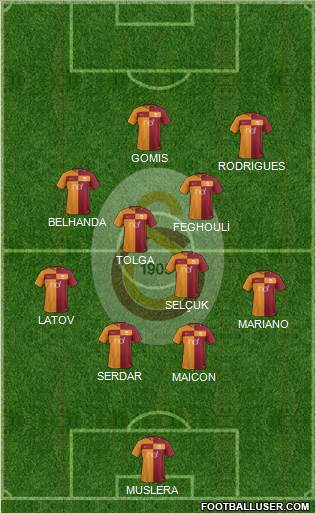 Galatasaray SK Formation 2018