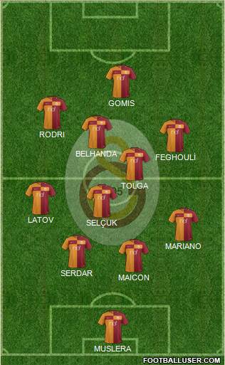 Galatasaray SK Formation 2018