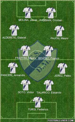 Deportivo Merlo Formation 2018