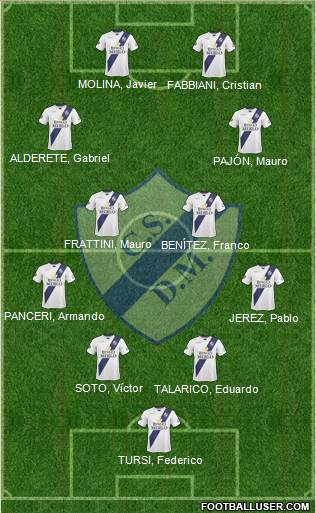 Deportivo Merlo 4-4-2 football formation