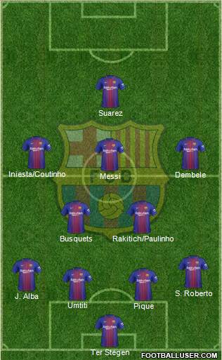 F.C. Barcelona Formation 2018