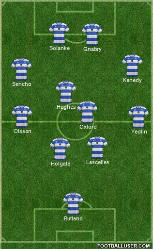 Queens Park Rangers 4-1-3-2 football formation