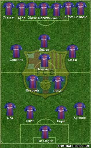 F.C. Barcelona Formation 2018