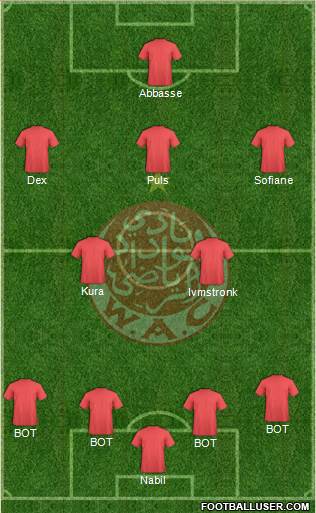 Wydad Athletic Club football formation