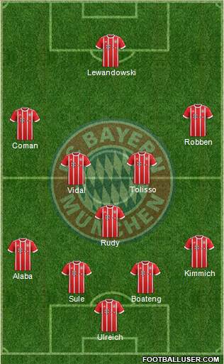 FC Bayern München Formation 2018