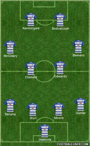 Reading football formation