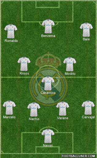 Real Madrid C.F. Formation 2018