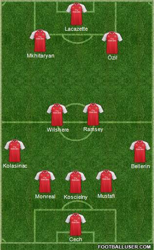 Arsenal Formation 2018