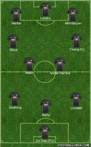 Manchester United Formation 2018
