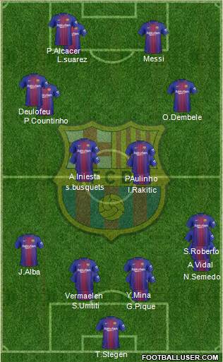 F.C. Barcelona Formation 2018