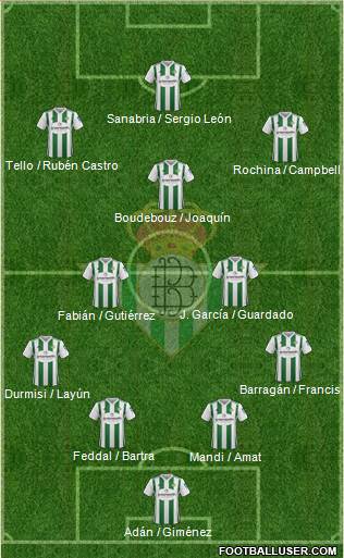 Real Betis B., S.A.D. Formation 2018
