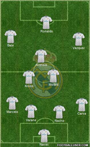 Real Madrid C.F. Formation 2018