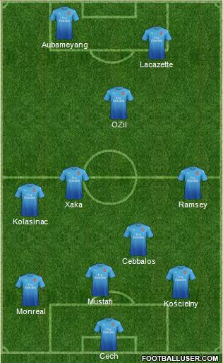 Arsenal Formation 2018