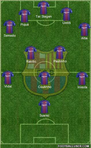 F.C. Barcelona Formation 2018