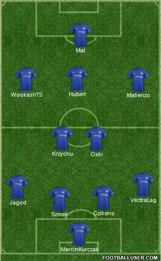 Chelsea Formation 2018