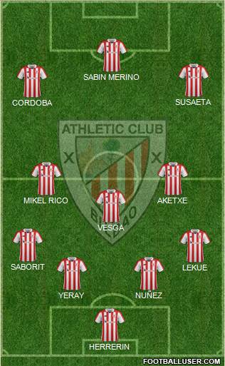 Athletic Club Formation 2018