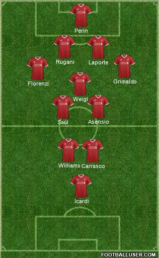 Liverpool Formation 2018