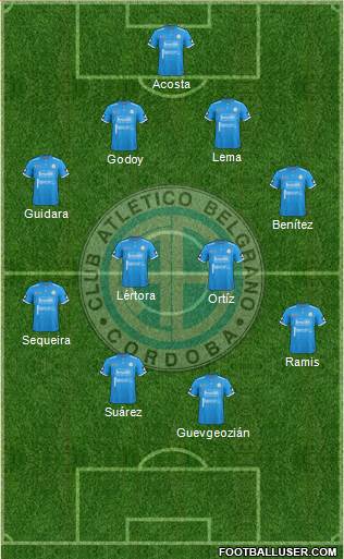 Belgrano de Córdoba Formation 2018