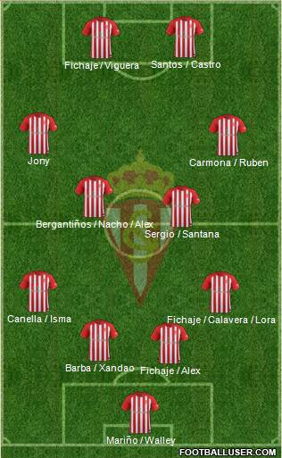 Real Sporting S.A.D. Formation 2018