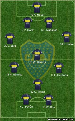 Boca Juniors Formation 2018