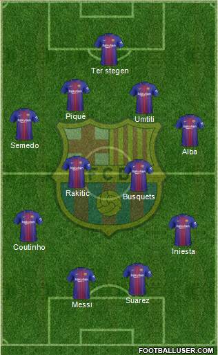 F.C. Barcelona Formation 2018